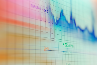 Análisis del mercado financiero español